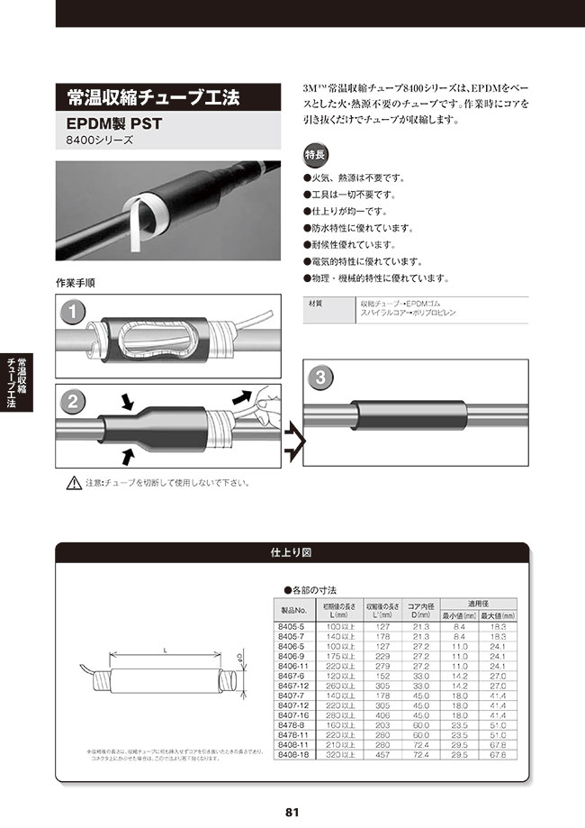 8407-16 | 3M Normal Temperature Heat Shrink Tubing | 3M | MISUMI