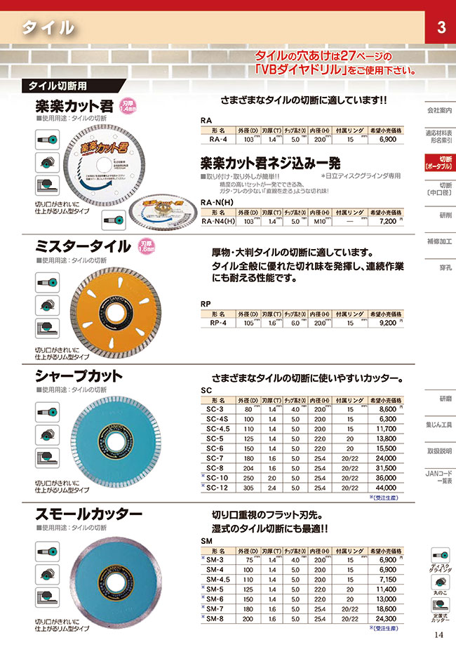 SC-8 | Sharp Cut (M Green) | SANKYO DIAMOND INDUSTRIAL | MISUMI 