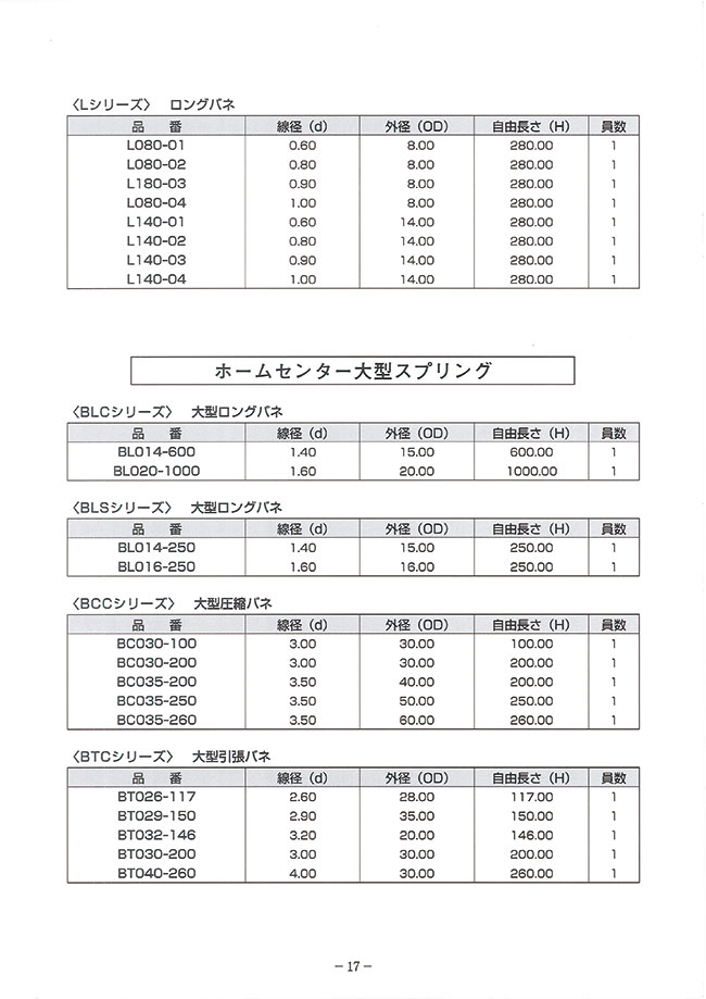 BC030 BC030 - Anciens Et Réunions
