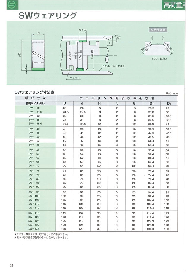 MISUMI South East Asia: Industrial Configurable Components Supply