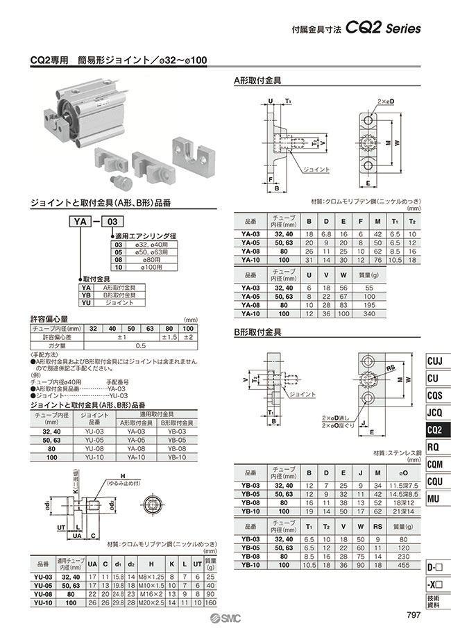 MISUMI South East Asia: Industrial Configurable Components Supply