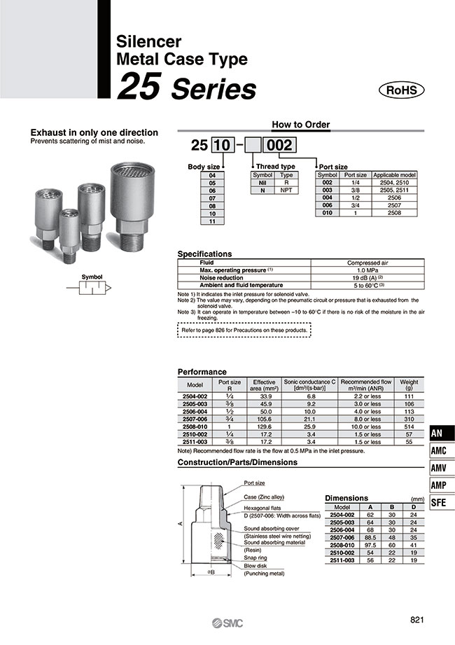 MISUMI South East Asia Industrial Configurable Components Supply