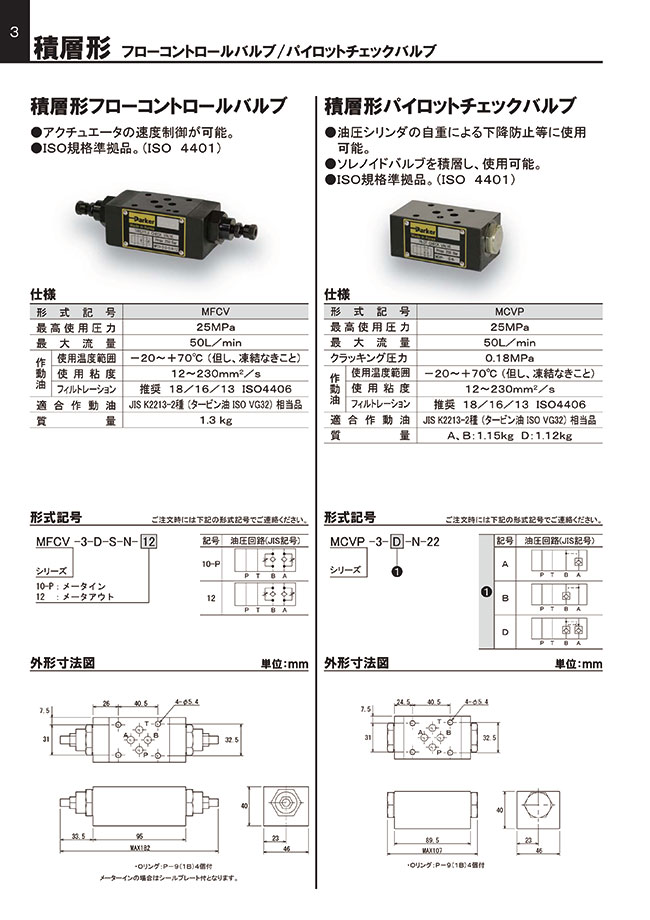 期間限定キャンペーン TAIYO パイロットチェックバルブ(ABポート