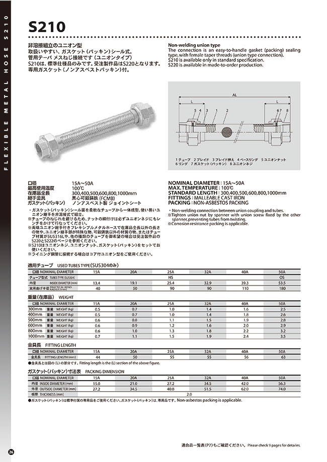 MISUMI South East Asia Industrial Configurable Components Supply