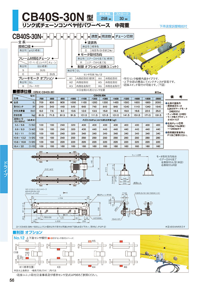 Link Type Power Base With Chain Conveyor Medium Load Cb40s 30n Type Tofo Misumi South East Asia