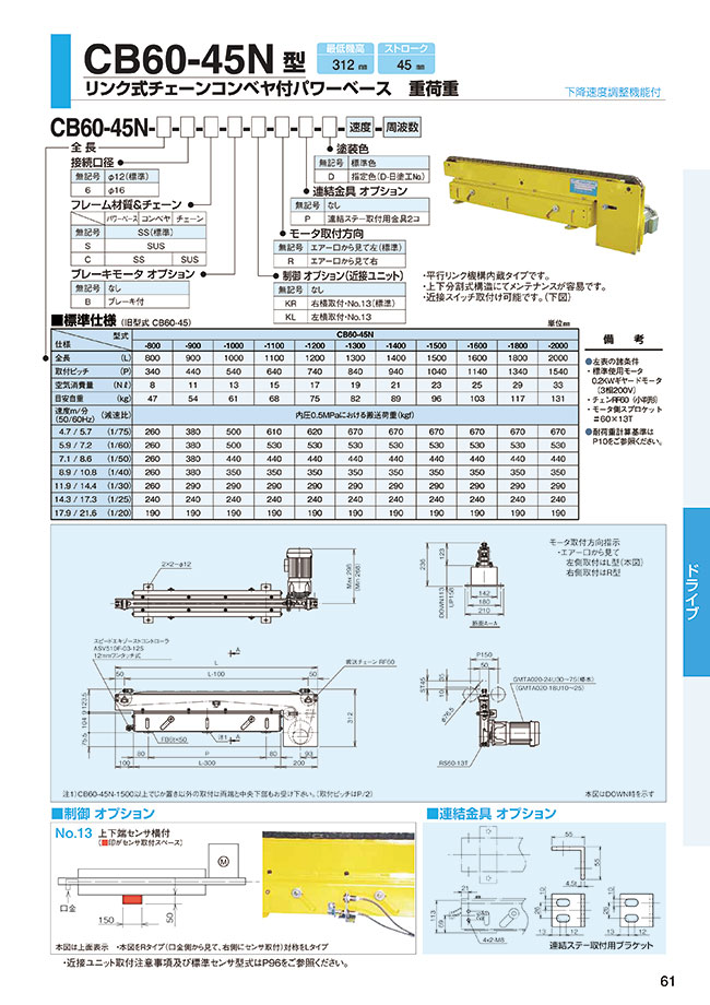 Link Type Power Base With Chain Conveyor Medium Load Cb60 45n Type Tofo Misumi South East Asia