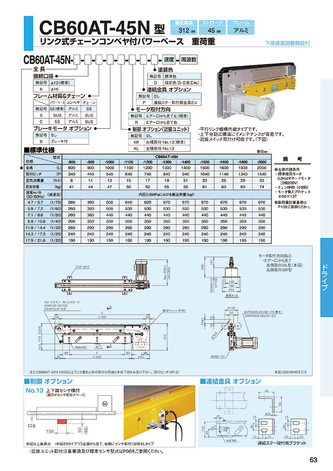 Link Type Power Base With Chain Conveyor Heavy Load Cb60at 45n Type Tofo Misumi South East Asia