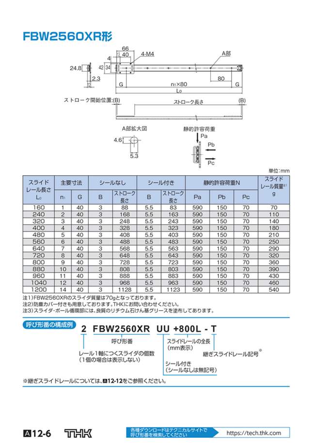 2FBW2560XRUU+720L | Slide Pack Type FBW2560XR | THK | MISUMI South