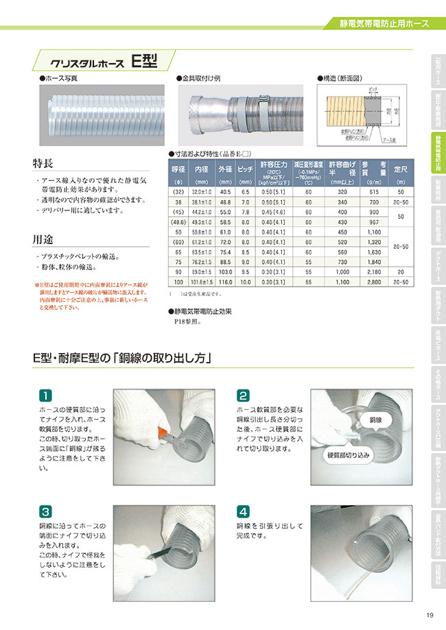Crystal Hose E Type Tigers Polymer Misumi South East Asia