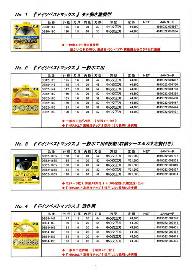 German Best Max For Construction Tipsaw Misumi South East Asia