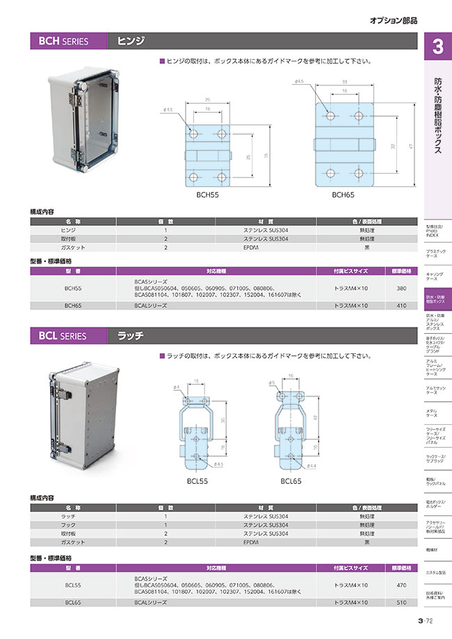 MISUMI South East Asia Industrial Configurable Components Supply