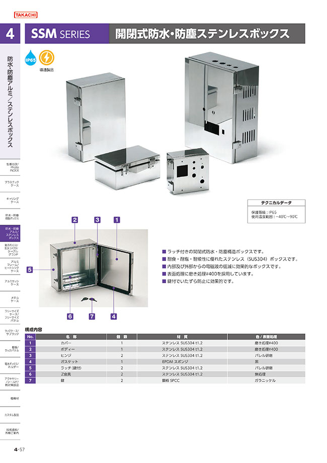 Opening And Closing Format Waterproof Dustproof Stainless Box Ssm Series Takachi Electronics Enclosure Misumi South East Asia