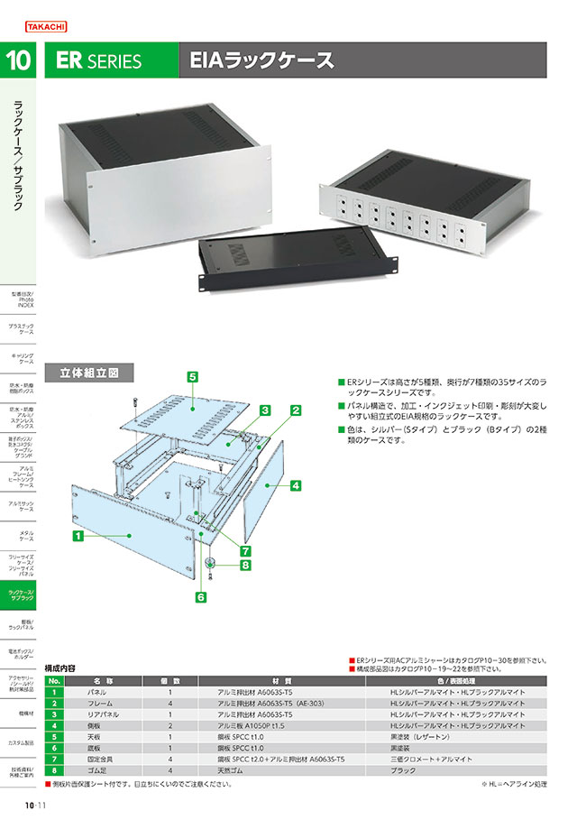 MISUMI South East Asia: Industrial Configurable Components Supply