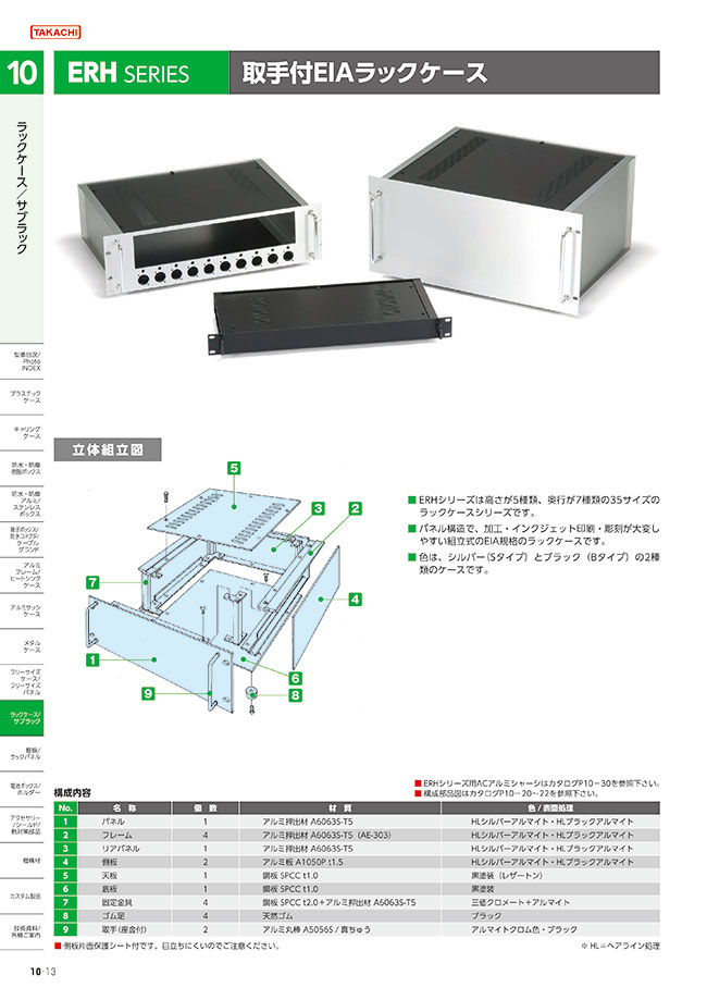 MISUMI South East Asia: Industrial Configurable Components Supply