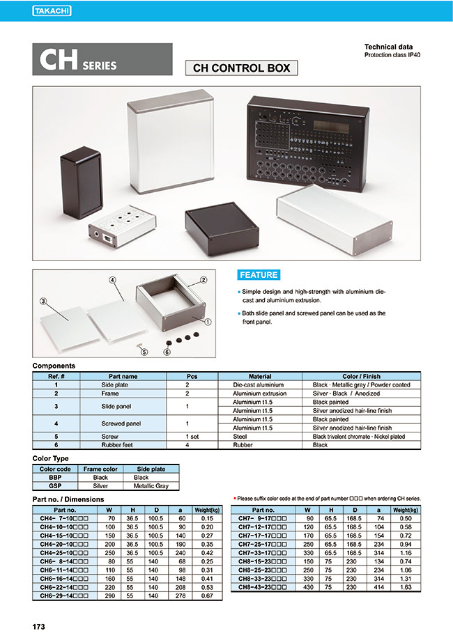 MISUMI South East Asia: Industrial Configurable Components Supply