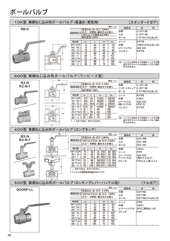 600 Type Brass Screw In Ball Valve One Piece Type Toyo Valve Misumi South East Asia