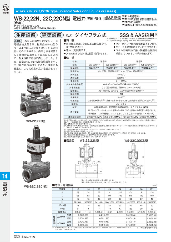 WS22-F-50A | WS-22/22N Type Solenoid Valve (for Liquid and Gas