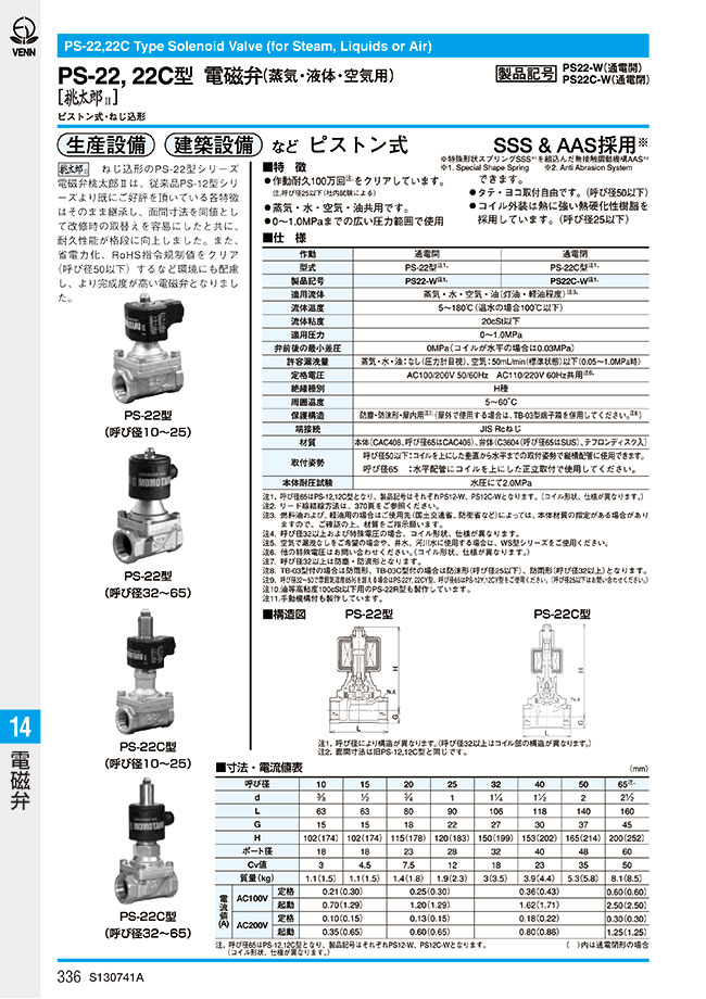 PS22-W-15A | PS-22 Type, Solenoid Valve (for Steam, Liquid, Air