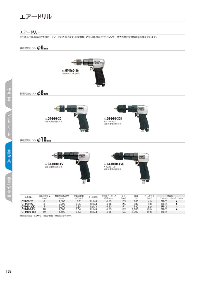 small drill pistol, URYUSEISAKU