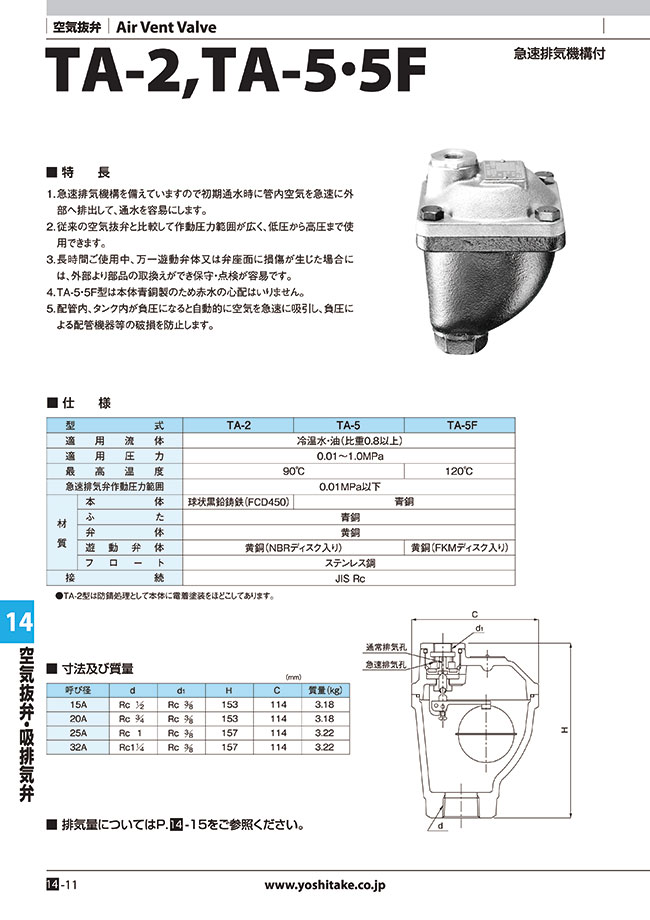 Ta 2 15a Ventilation Valve Ta 2 Ta 5 Ta 5f Series Yoshitake Misumi South East Asia