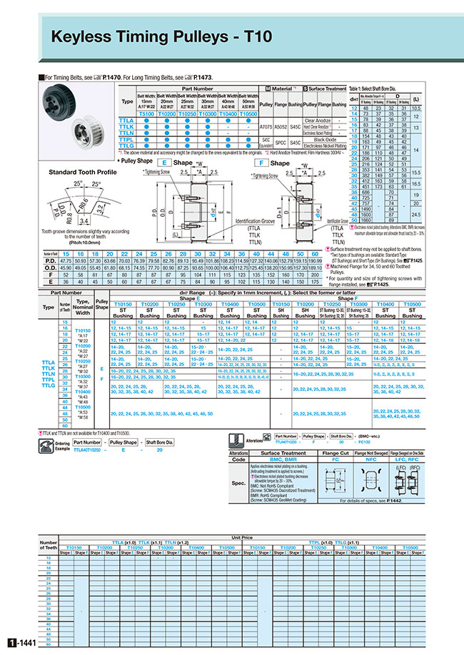 s8m timing pulley