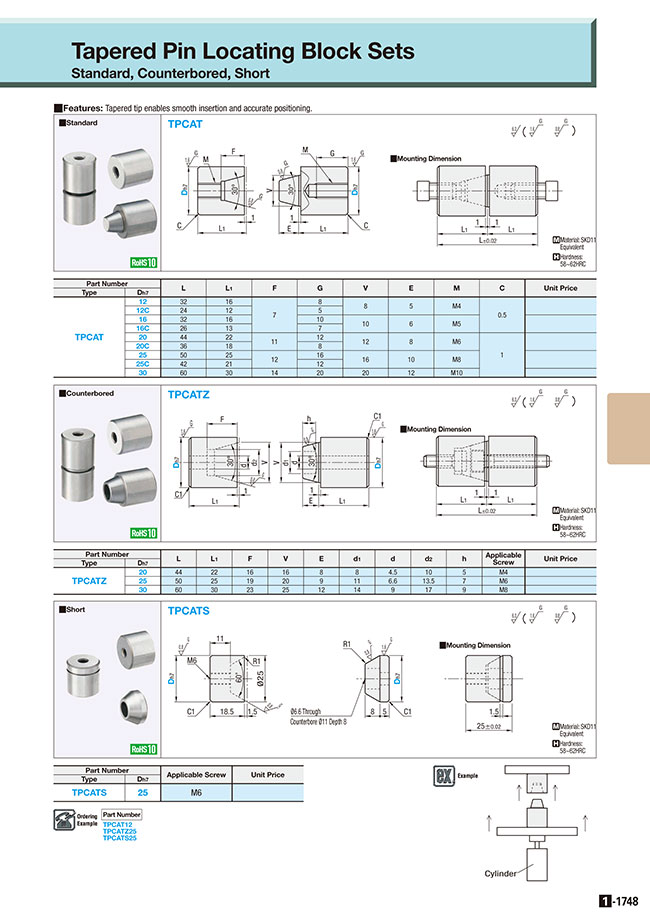 MISUMI South East Asia Industrial Configurable Components Supply