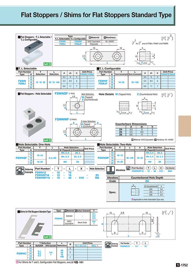 MISUMI South East Asia: Industrial Configurable Components Supply