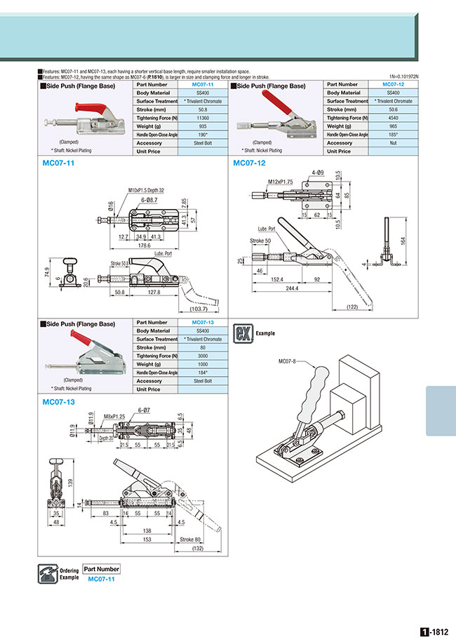 Toggle Clamp, Side Push/Pull, Flange Base, Clamp Bolt Size M12, Clamping  Force 4,540 N, MISUMI