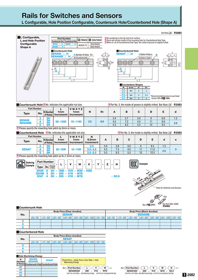 MISUMI South East Asia: Industrial Configurable Components Supply