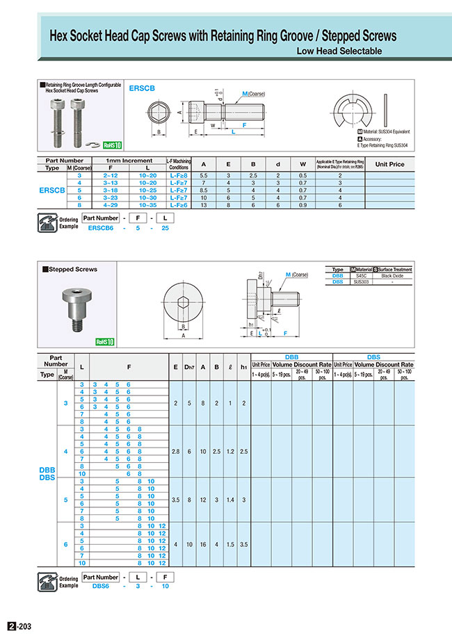 MISUMI South East Asia: Industrial Configurable Components Supply