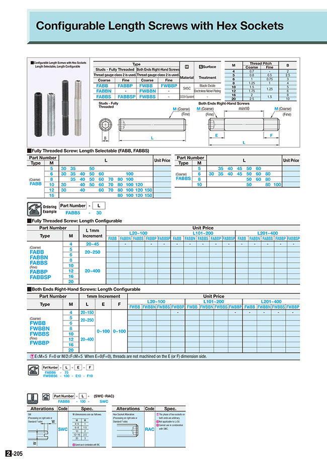 MISUMI South East Asia: Industrial Configurable Components Supply