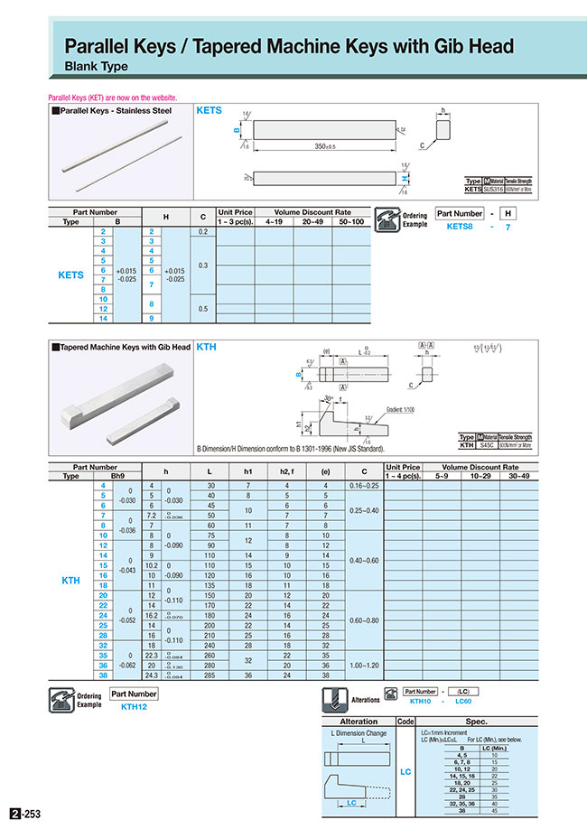 Parallel Keys - Stainless Steel, MISUMI