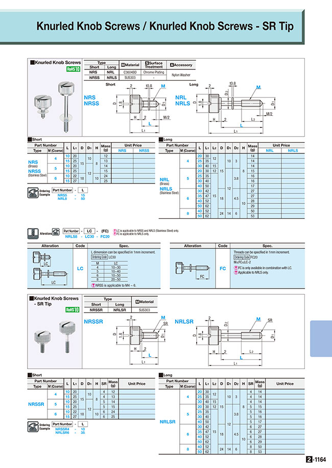 MISUMI South East Asia: Industrial Configurable Components Supply