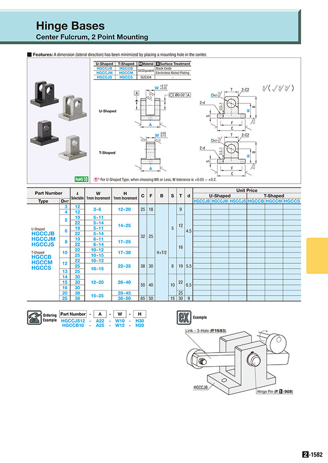 MISUMI South East Asia: Industrial Configurable Components Supply