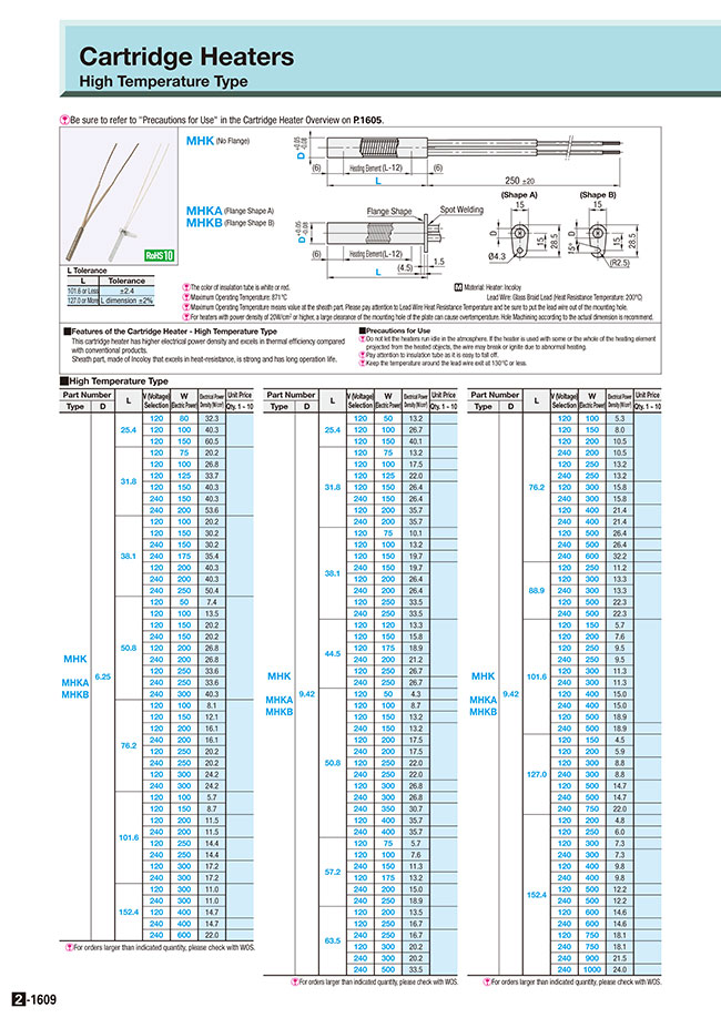 MISUMI South East Asia: Industrial Configurable Components Supply