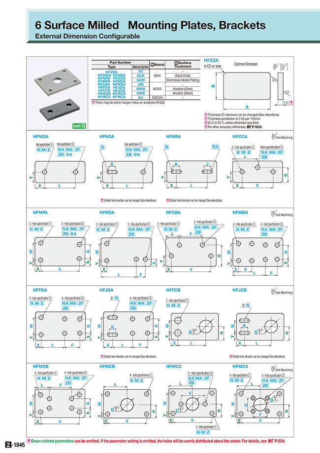 MISUMI South East Asia: Industrial Configurable Components Supply