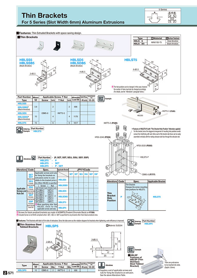 MISUMI South East Asia Industrial Configurable Components Supply