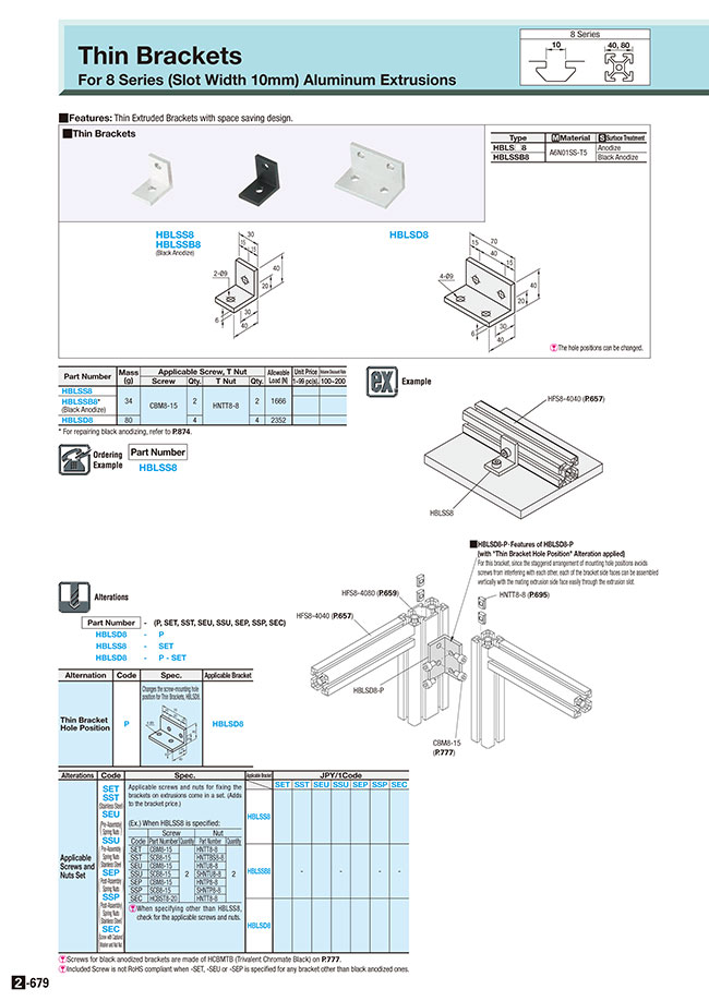 MISUMI South East Asia Industrial Configurable Components Supply